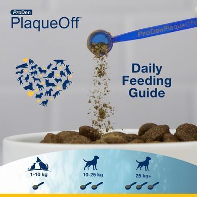 Харчова добавка ProDen&nbsp;PlaqueOff&reg;, 60 г (очікується надходження)