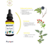 Натуральна добавка для відновлення Phytopet&reg; Boost 30 мл